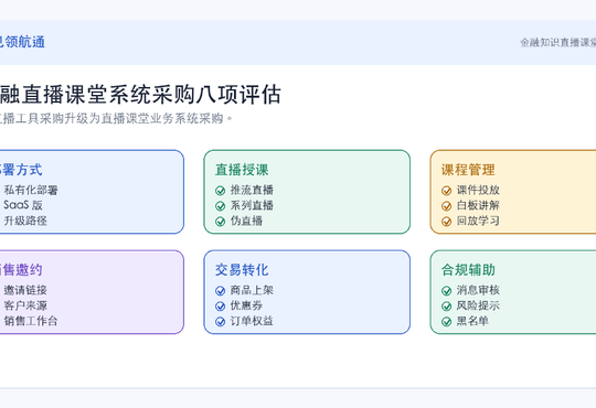 【收官在即！双色球十五周年同行活动放大招】
